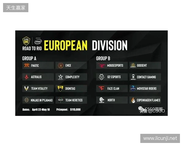 布达佩斯Major第二阶段:棋差一招!TYLOO 10-13 M80 布达佩斯Major第二阶段:棋差一招!TYLOO 10-13 M80