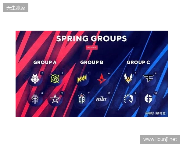 BLAST Slam S5小组赛结束,Falcons与Tundra率先晋级 BLAST Slam S5小组赛结束,Falcons与Tundra率先晋级