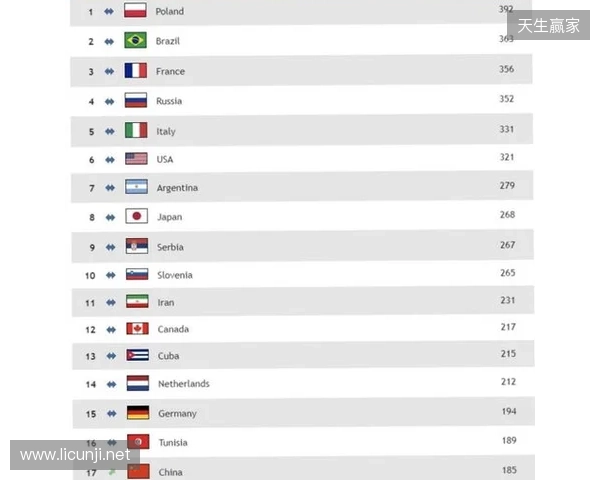 BC.Game拒绝参加格鲁吉亚赛事,将损失VRS积分 BC.Game拒绝参加格鲁吉亚赛事,将损失VRS积分