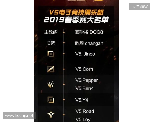 官宣：BC.Game下放CacaNito，首发阵容仅剩三人