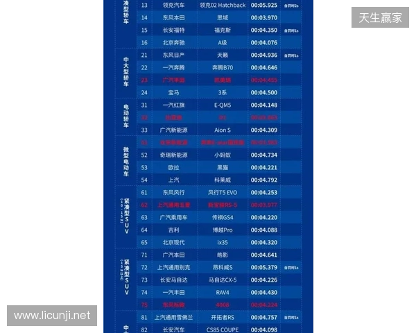 2026 ACLXCS2公开预选赛报名正式开启！三大区域同步开战