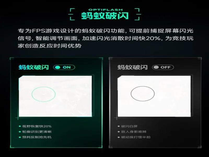 为什么是ANT257PF?揭秘CFS世界总决赛指定用机的专业底气