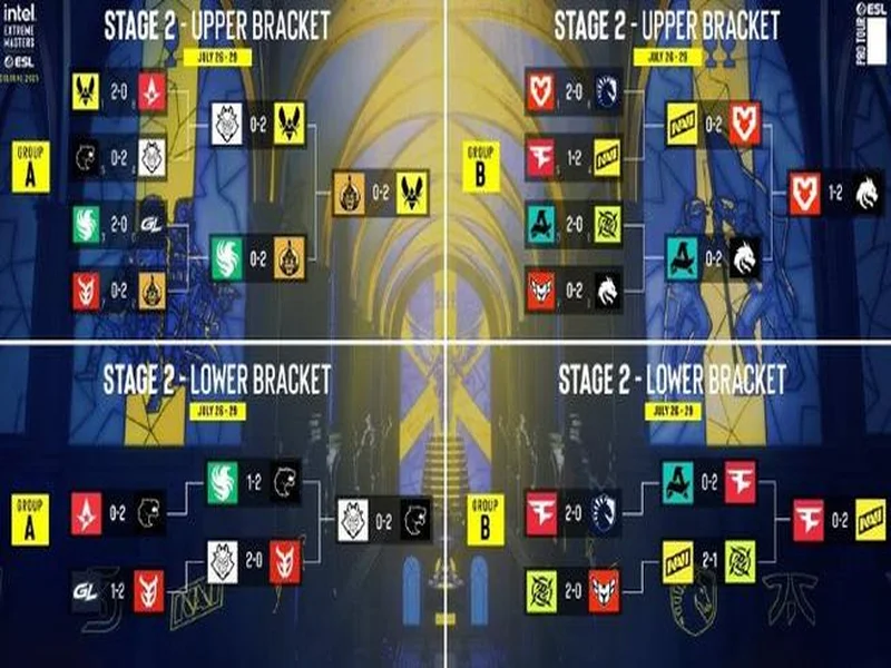 布达佩斯Major：快速通关！FURIA 13-2 NAVI