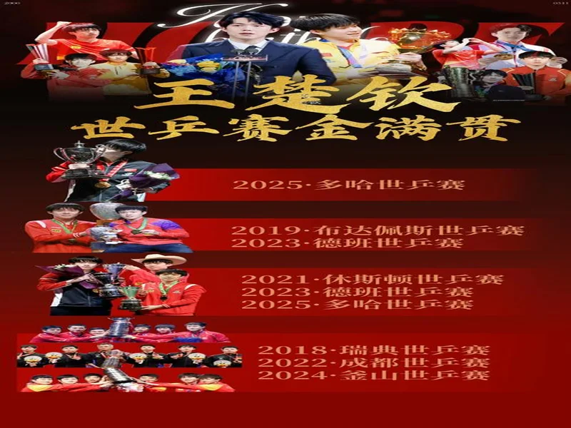 四大Tier1级别赛事预选赛将于1月开赛