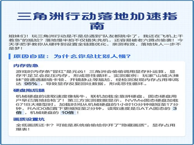 《三角洲行动》护航怎么选更稳?2026五款平台实测指南:拒绝“黑车”